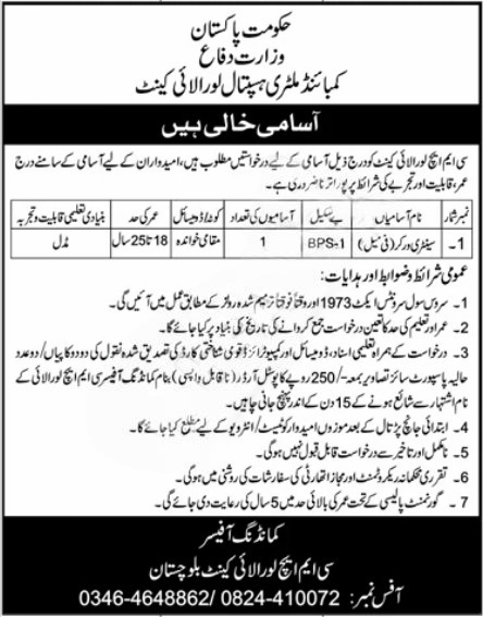 CMH Loralai Jobs 2024