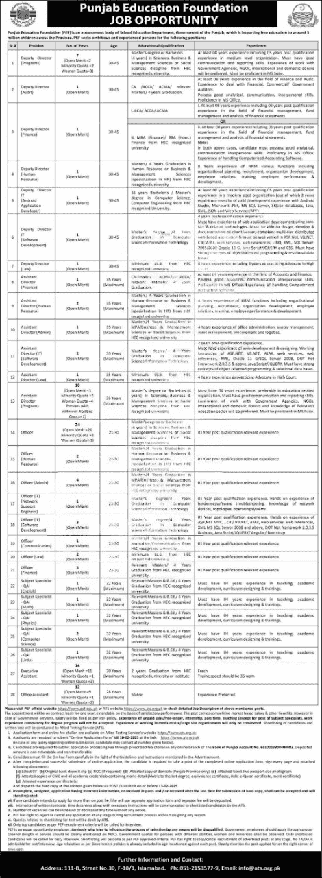 Punjab Education Foundation jobs