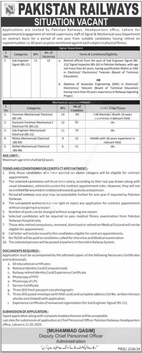 Pakistan Railways Jobs