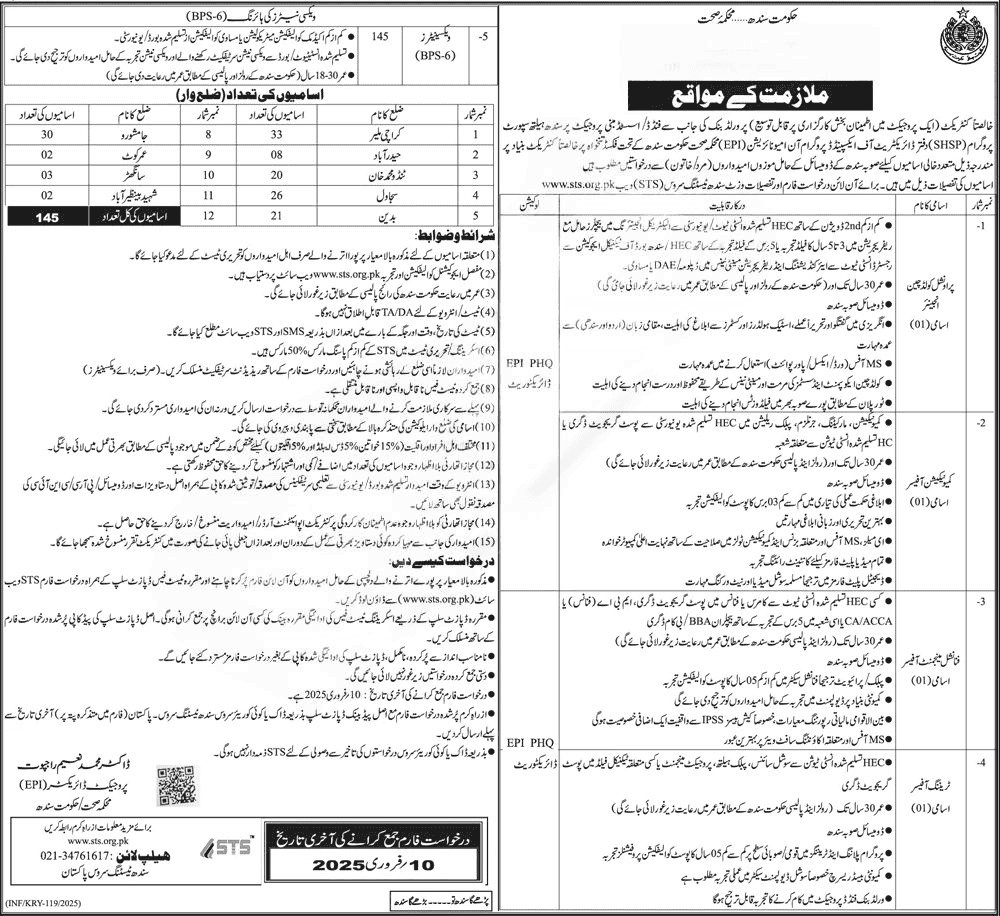 Health Department Sindh Jobs 2025