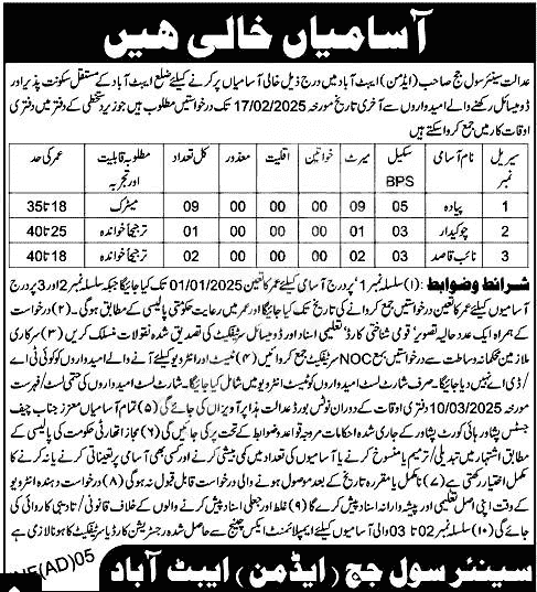 Civil Court Abbottabad Jobs 2025