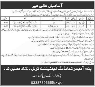 Pak Army Civilian Jobs