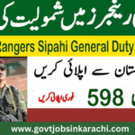 Pakistan Rangers Jobs
